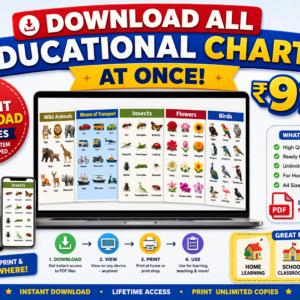All educational chart bundle for printouts