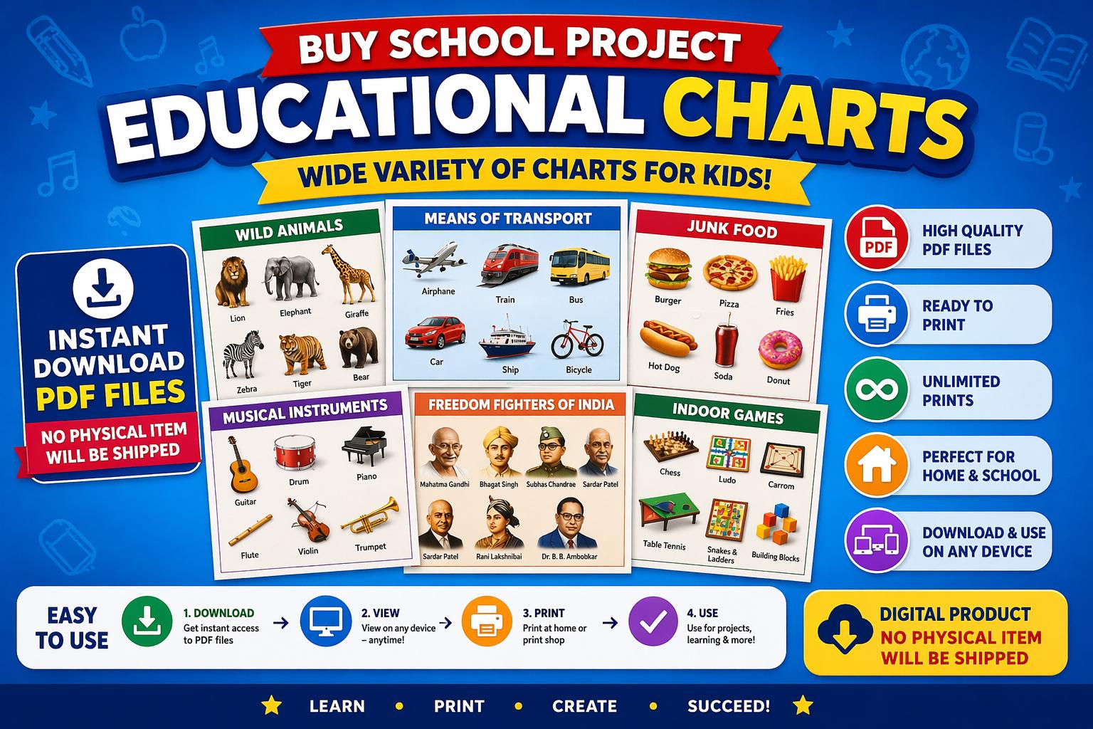 Educational charts for school kids