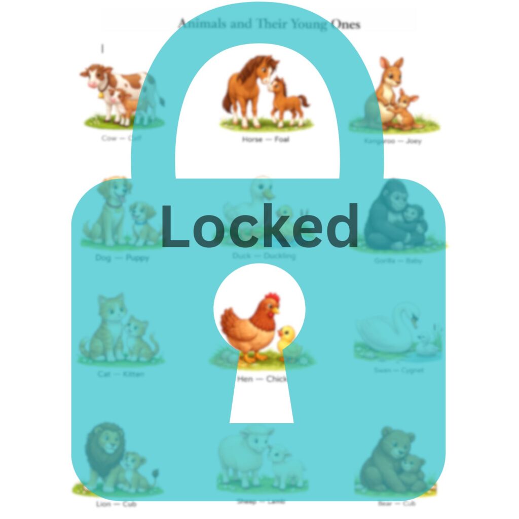 Locked Animals and their young Ones Chart
