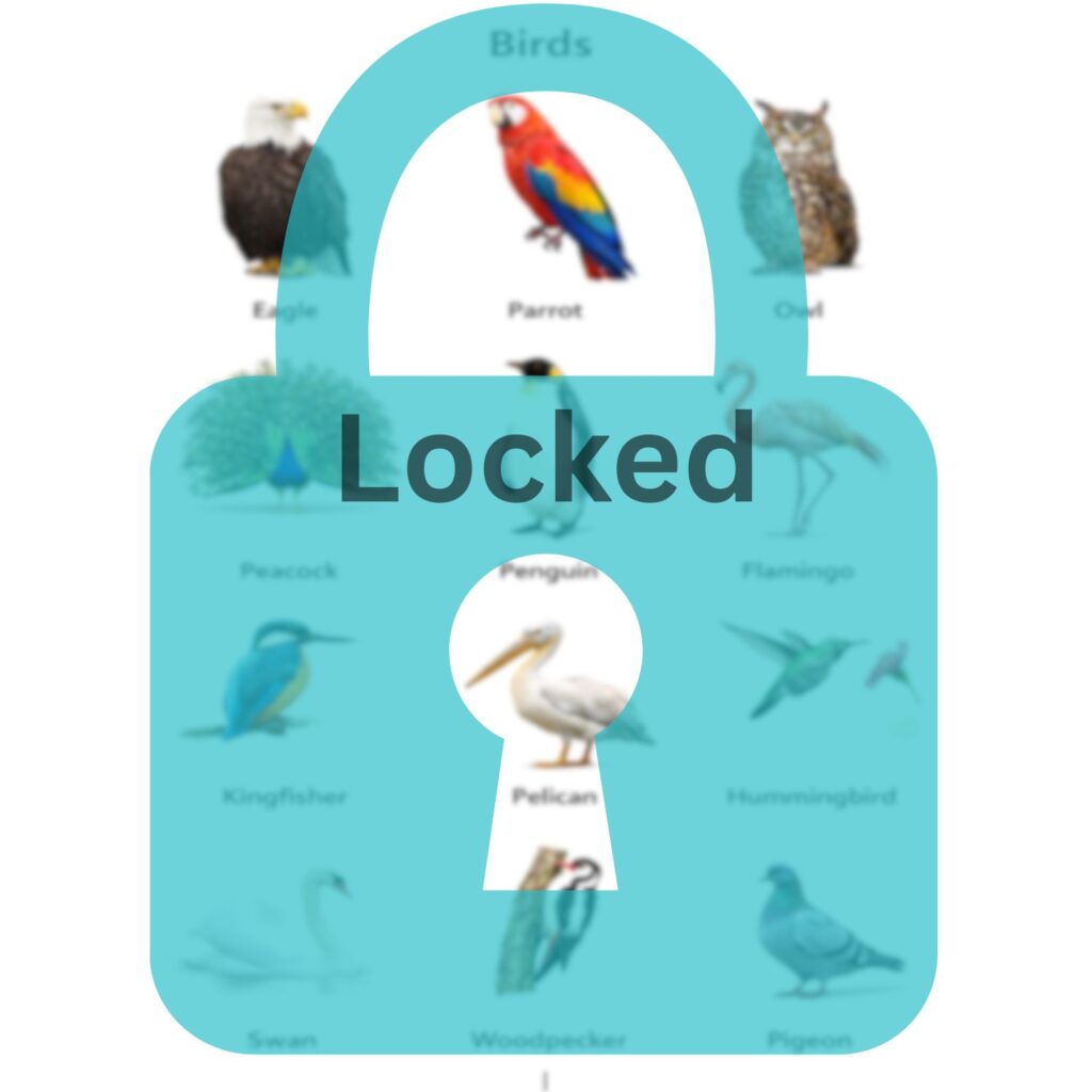 Locked Birds Chart