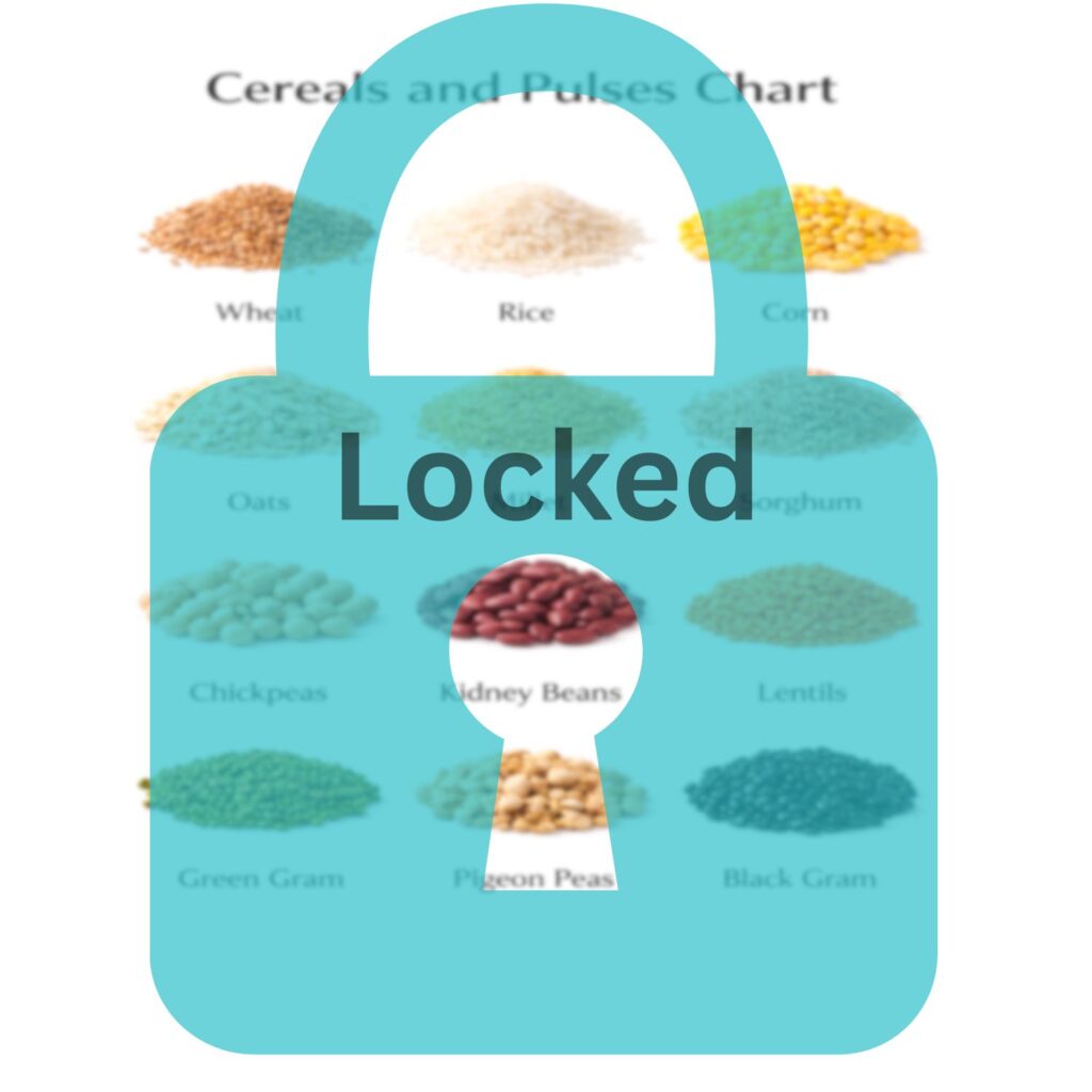 Locked Cereals and Pulses Chart