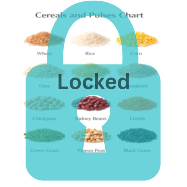 Locked Cereals and Pulses Chart
