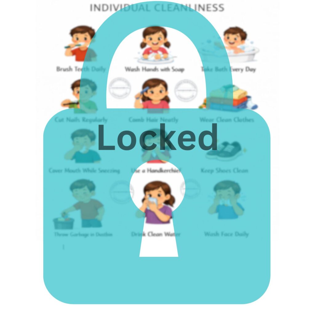 Locked Cleanliness chart