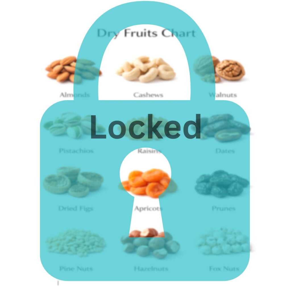 Locked Dry Fruits Chart