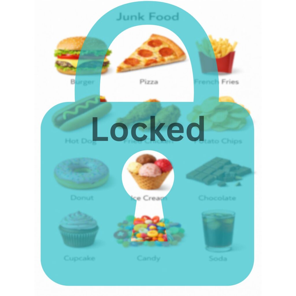 Locked Junk Food Chart