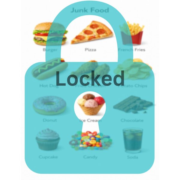 Locked Junk Food Chart