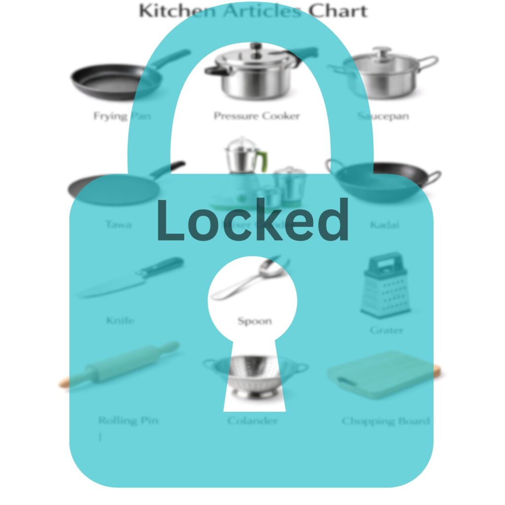 Locked Kitchen Articles Chart