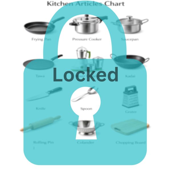 Locked Kitchen Articles Chart