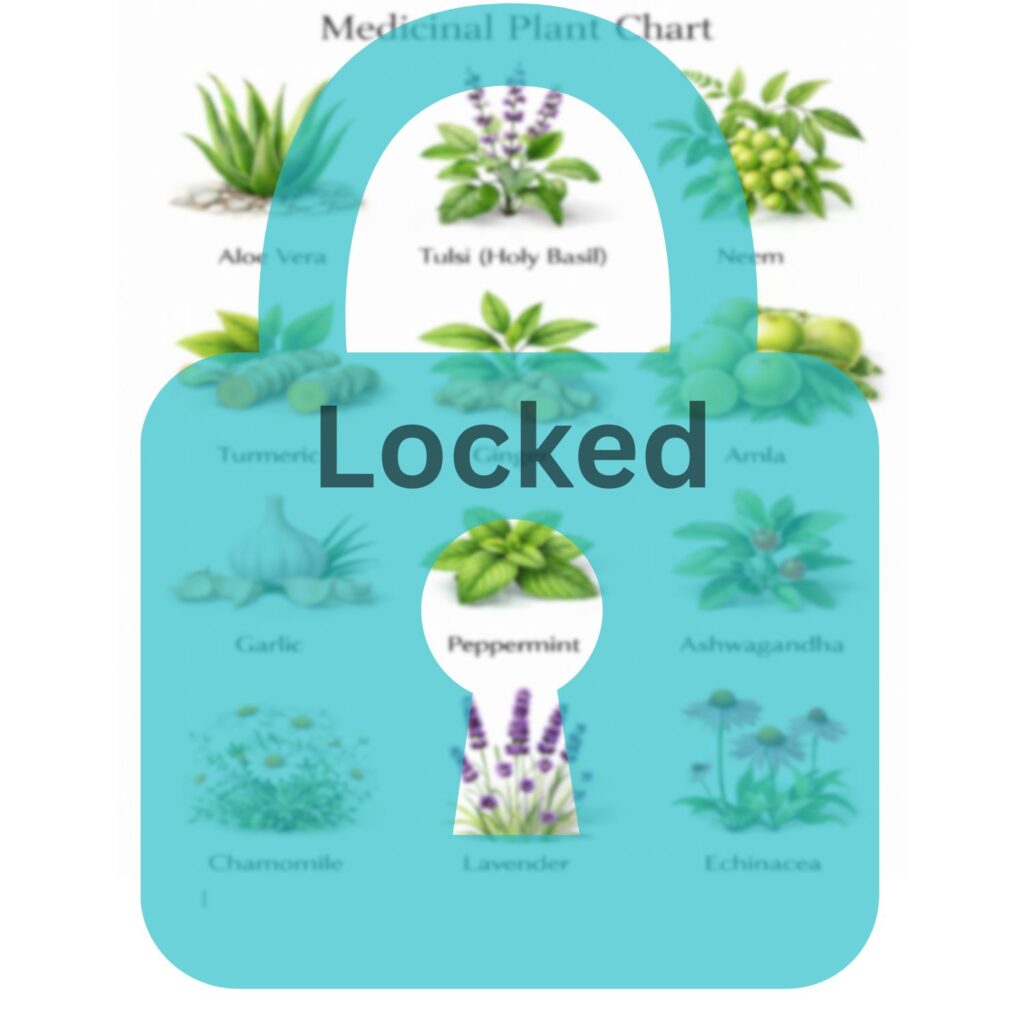 Locked Medicinal Plant Chart