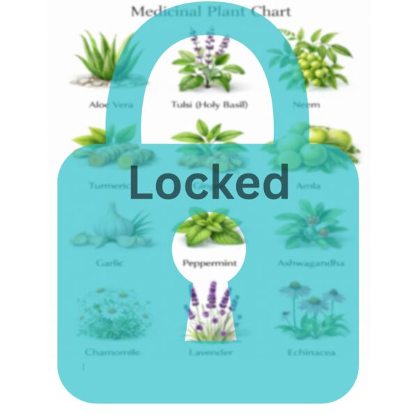 Locked Medicinal Plant Chart