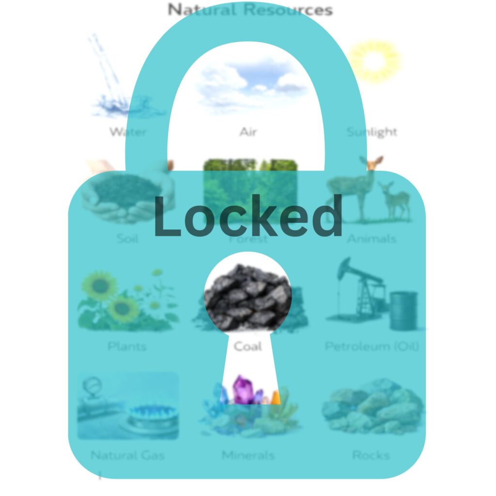 Locked Natural resources Chart