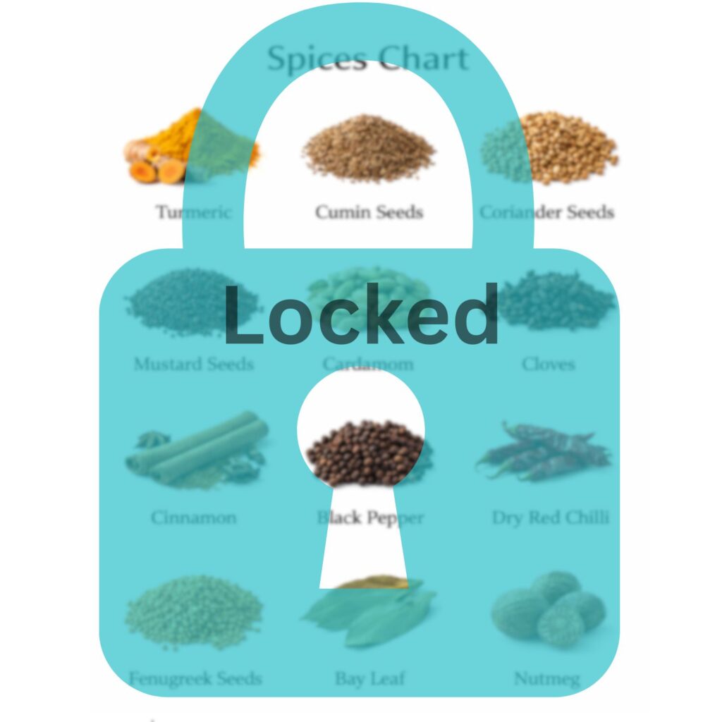 Locked Spices Chart