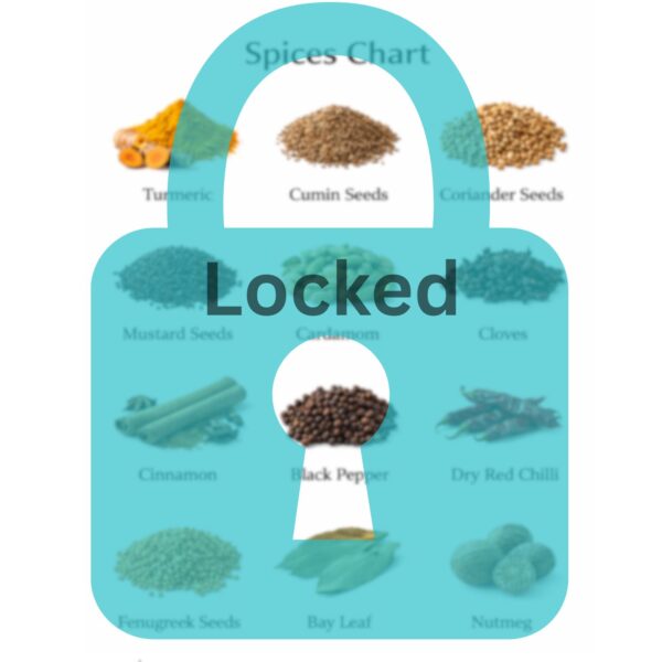 Locked Spices Chart