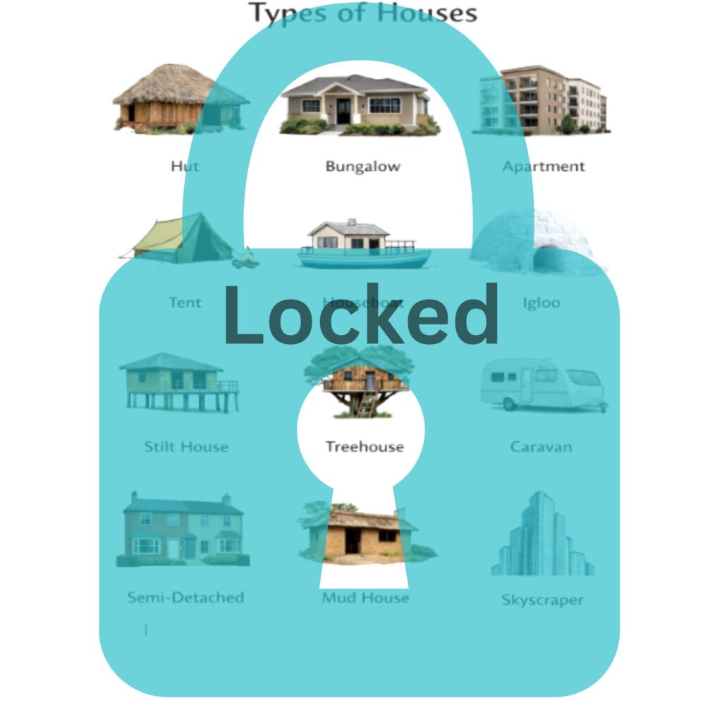 Locked Types Of House Chart