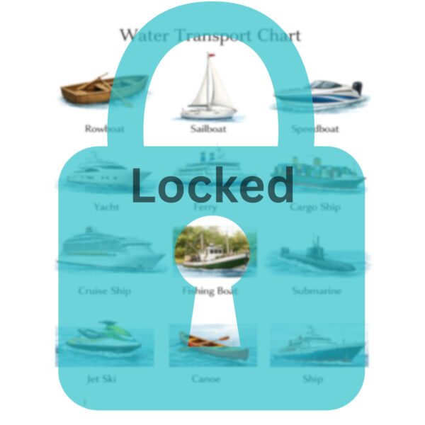 Locked Water Transport Chart