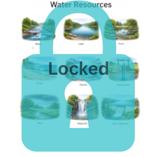 Locked Water resources Chart