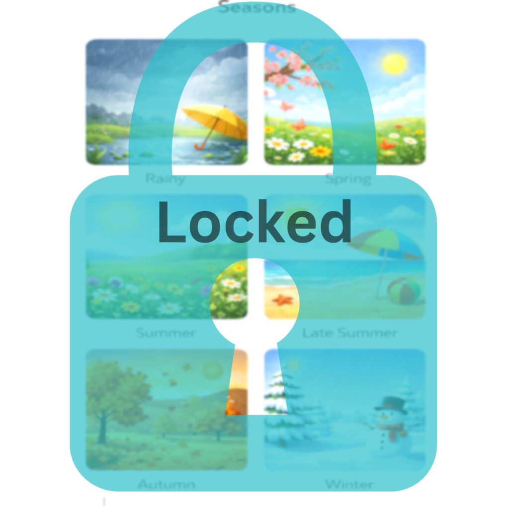 Locked weather Chart