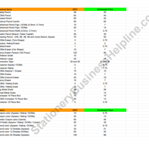 Stationery Shop Items in a pdf format for a new shopkeeper